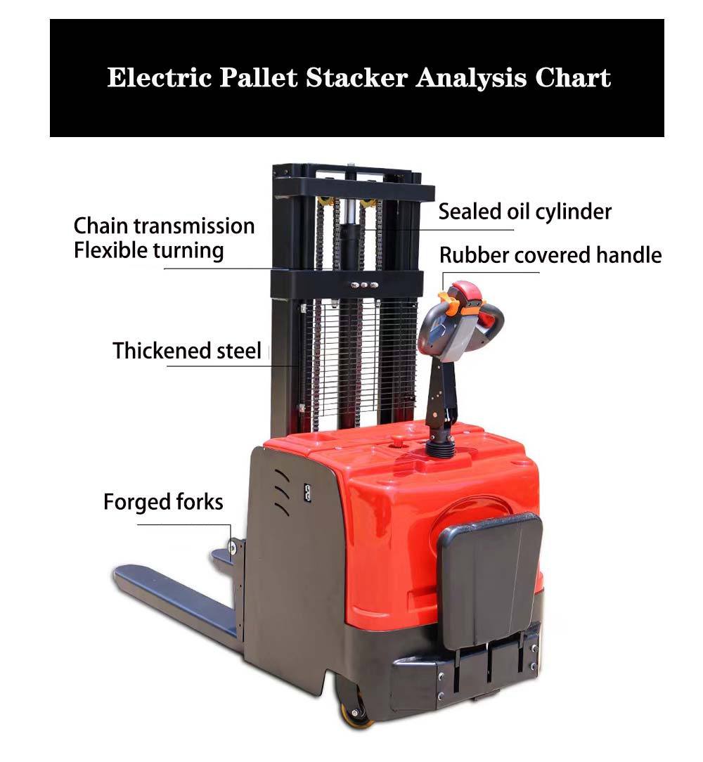 Electric Pallet Stacker Analysis Chart - JG pallet stacker