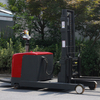 Electric Reach Truck（Forks can move left and right）
